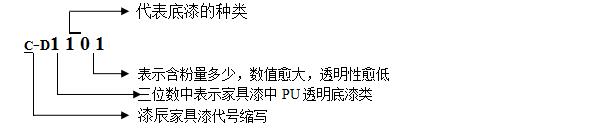 PU快猫成人破解版